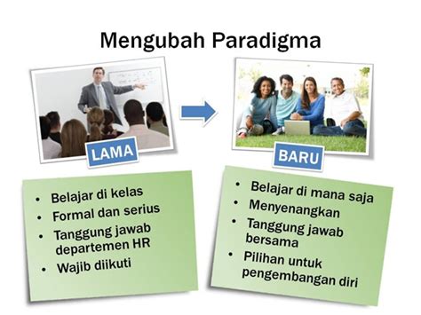 Save save contoh slide show viva for later. Contoh Presentasi Yang Baik — Presentasi.net