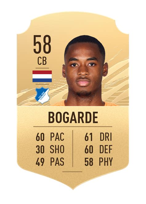 Players with the highest potential growth in FIFA 21 Career Mode - Dot ...