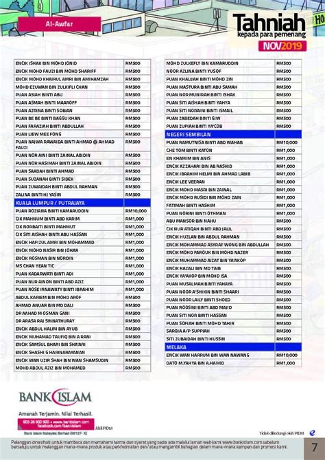 Cabutan bertuah forex untuk malaysia, brunei, indonesia dan philippines! Keputusan Cabutan November 2019 Al-Awfar Bank Islam ...