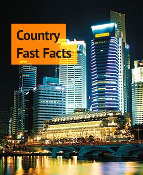 After calling maybank contact centre, proceed to www.maybank2u.com.sg and click on first time login. Resource Centre | Maybank Global Banking Malaysia