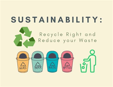 Sustainability At Home Waste Reduction And Recycling Right Oak Park