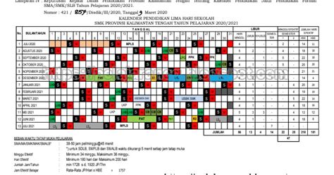 Download kalender pendidikan provinsi bali tahun pelajaran 2020/2021| pada kesempatan kali ini kami akan berbagi informasi mengenai kalender pendidikan tahun pelajaran 2020/2021 pada semua jenjang baik sd, smp, sma dan smk di provinsi bali. KALENDER PENDIDIKAN TAHUN AJARAN 2020/2021 PROVINSI KALTENG - Kurikulum Pelajaran