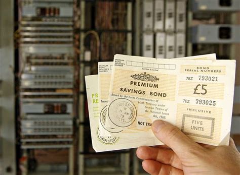 Buy premium bonds for someone else, starting from only £25. NS&I Premium Bonds checker: Have I won? How to check ...