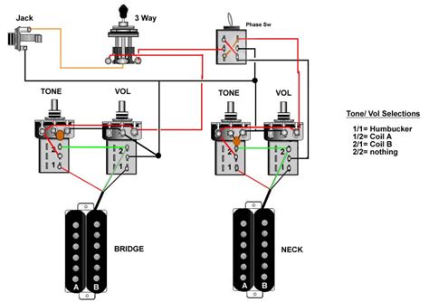 All circuits are usually the same : Push Pull Switch Guitar Pickups Hss Split Coil Wiring Diagram 1 Vol - Split Coil Humbucker ...