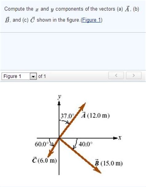 The y component of the ball's velocity vector is vy. Solved: Compute The X And Y Components Of The Vectors (a ...