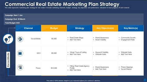 Commercial Real Estate Marketing Plan Strategy Presentation Graphics