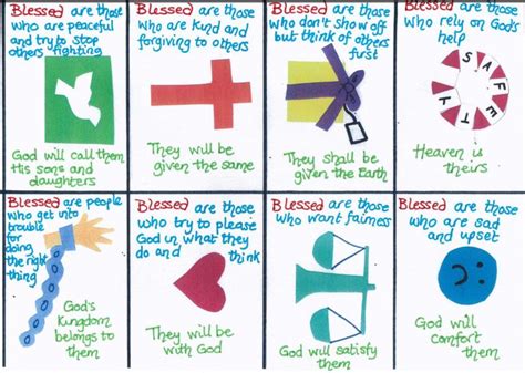 What is the meaning of the word 'beatitude'? The Beatitudes - ST. PAUL'S EPISCOPAL CHURCH