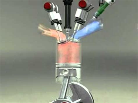 It powers almost all cars and trucks. Work cycle of 4 stroke internal combustion engine 3D - YouTube
