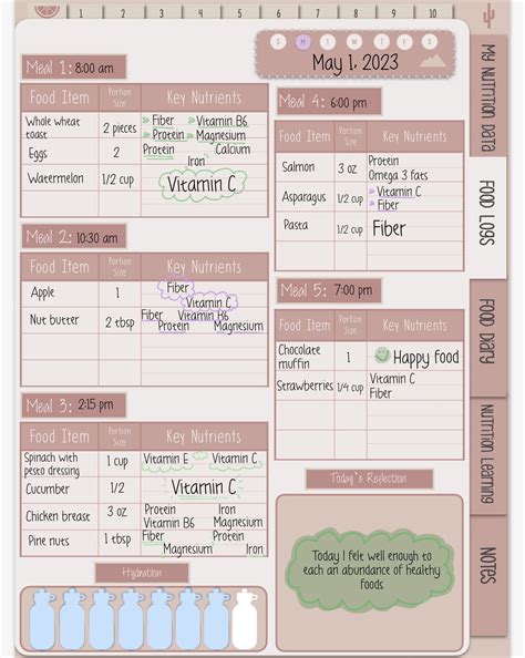 Cute Printable Food Diary Templates Artofit