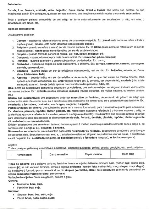 Letras Espanhol Len Equipe Da Prof Tatiana Conte Do Da Aula