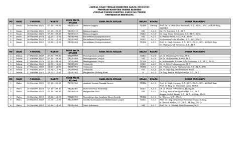 Jadwal UTS Program Studi Magister Teknik Elektro