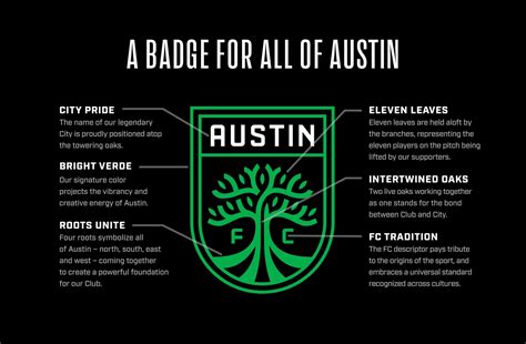 Austin Mls Team Reveals Colors Logo And Name Hill