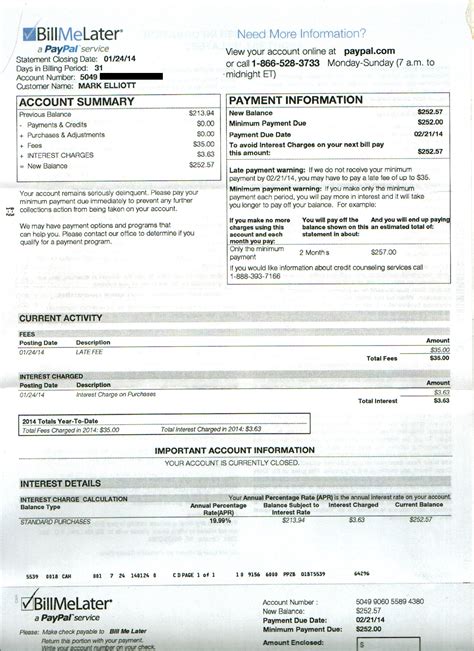 Paybay Loans- Paypal, ebay, Comenity Capital Bank - Elwald