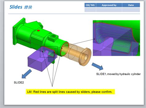 Maybe you would like to learn more about one of these? Injection Mold Slide Design- Plastopia