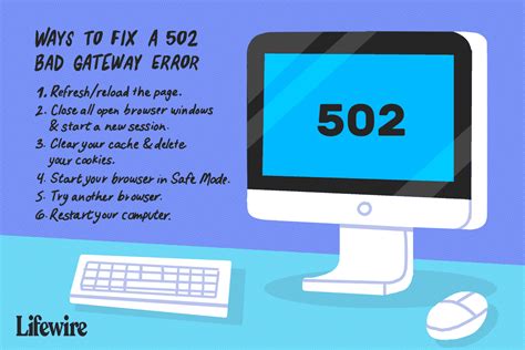 Bad Gateway Error What It Is And How To Fix It