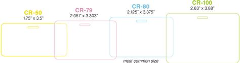 ID Card Sizes - Card Dimensions for ID Cards | AlphaCard