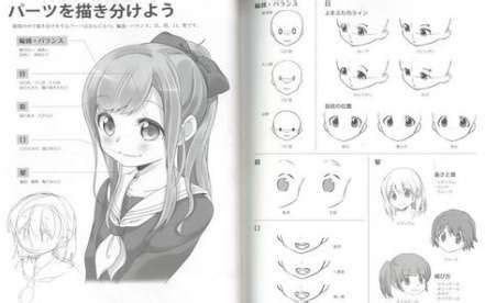 Drawing anime easy character design 32+ ideas | Manga drawing tutorials
