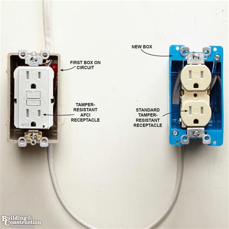 Install An Afci Receptacle At The Source Installing Electrical Outlet