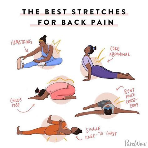 The Best Stretches For Back Pain According To An Orthopedic Surgeon Back Pain Exercises