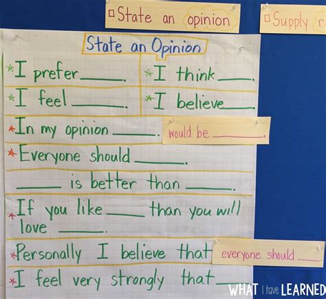 How to Teach Opinion Writing