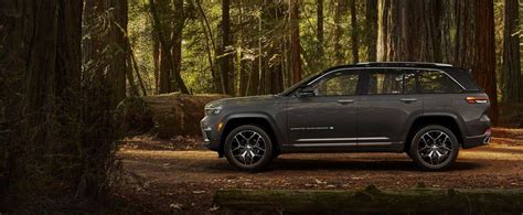 2023 Jeep® Grand Cherokee Exterior Wheels And Limited Trim