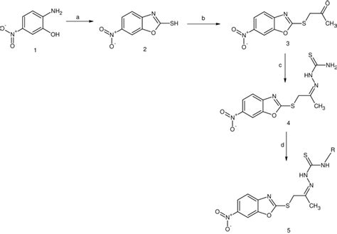 Scheme General Synthetic Route To Access A Ring Variants Reagents And