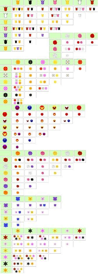 We did not find results for: Animal crossing, Flower chart and Charts on Pinterest