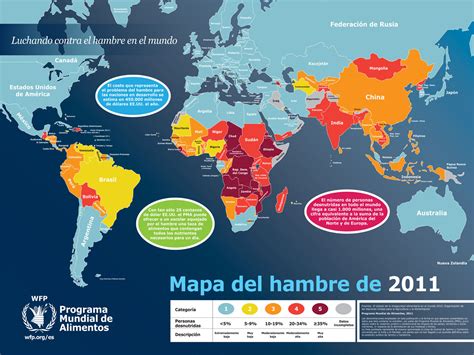 Sancarlosfortin Desnutricion Y Hambre En Mexico Y El Mundo