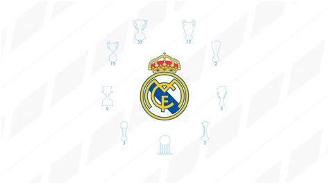 Browse millions of popular logo wallpapers and ringtones on zedge and personalize your phone to suit you. 86+ Real Madrid Wallpapers on WallpaperPlay