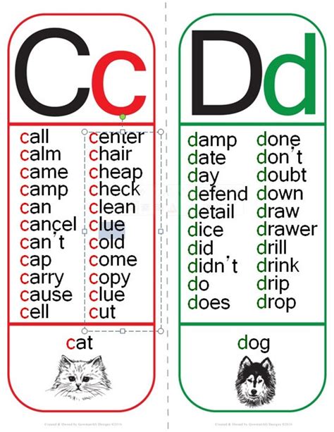 Solve puzzles daily and see your word search skills improve! Sight Word Alphabet All 26 Posters are Editable phonics | Etsy