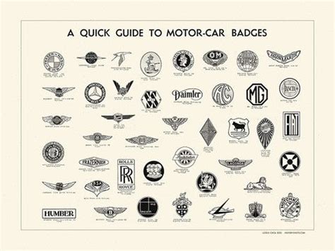 Pop Culture by HistoryShots InfoArt | Car badges, Vintage logo, Badge