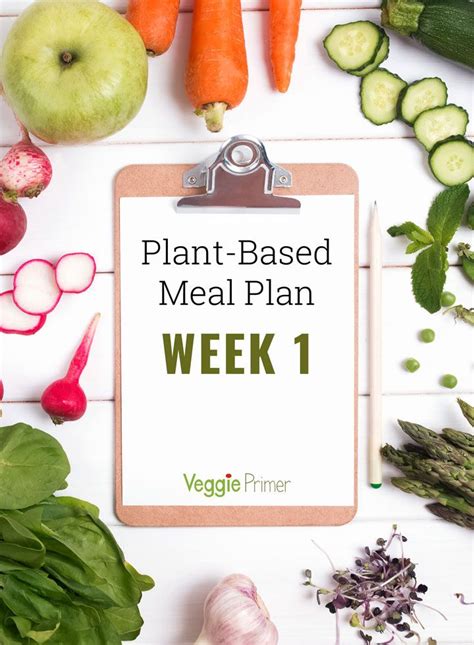 Plant Based Diet Menus Best Culinary And Food