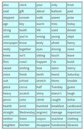 3rd Grade Spelling Bee Words | Grade spelling, 3rd grade spelling words