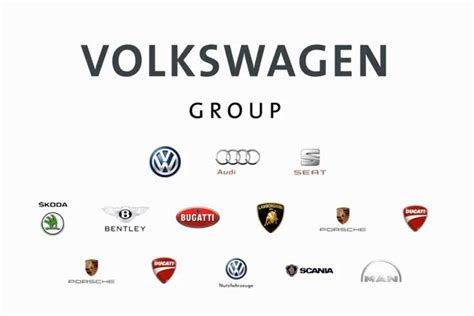 Volkswagen Group Services Logo Nehru Memorial