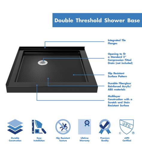 Is 1.8m a good size for a double shower? Dreamline DLT-1032320 SlimLine Double Threshold Shower ...