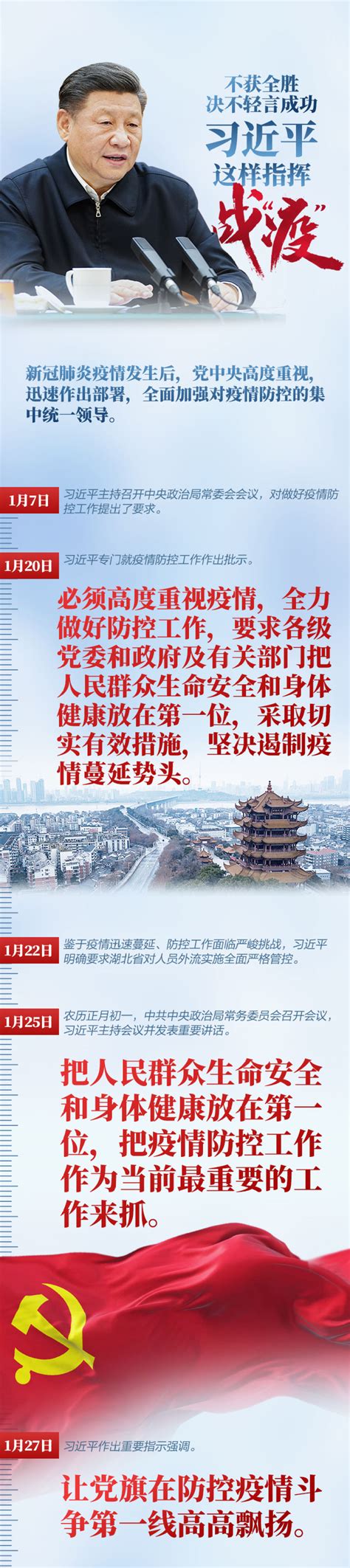The xi jinping administration of the communist party of china (cpc), officially called the cpc central committee with comrade xi jinping as general secretary (chinese: 不获全胜决不轻言成功 习近平这样指挥战"疫" - 中国日报网