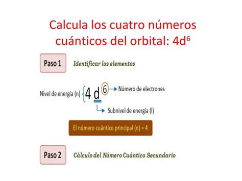 Calcula Los Cuatro Números Cuánticos Del Orbital Ppt
