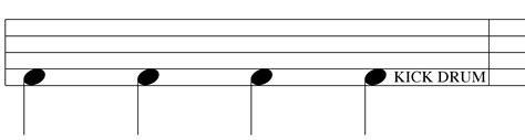 Ensemble cohesion often depends on exact clarity in all fundamental aspects of the bass line. How To Read Drum Sheet Music | drumlessonsbeginners.com
