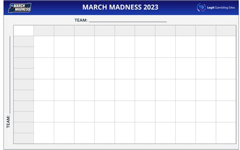Free Printable March Madness 2023 Squares Templates