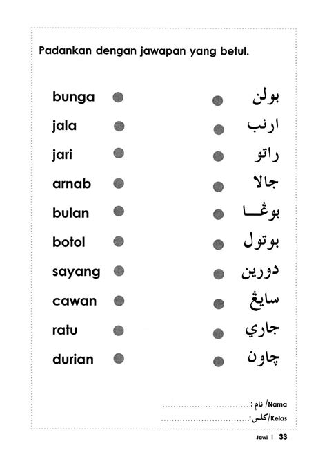 Bahasa Arab Ejaan Nama Dalam Tulisan Jawi Cara Menulis Nama Orang The