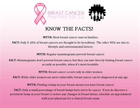 In addition, people are encouraged to make donations and support this cause so that more and more women can be offered. October is Breast Cancer Awareness Month