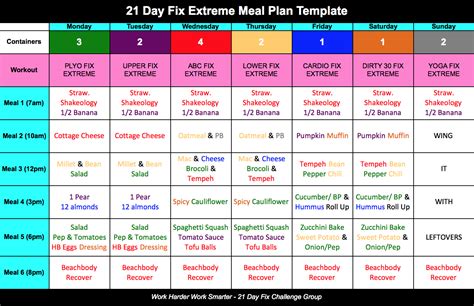 21 day fix extreme sample meal plan printable otosection