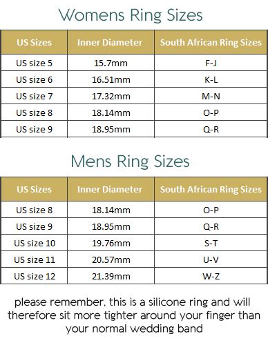 Find Ring Size Syolo Life Path