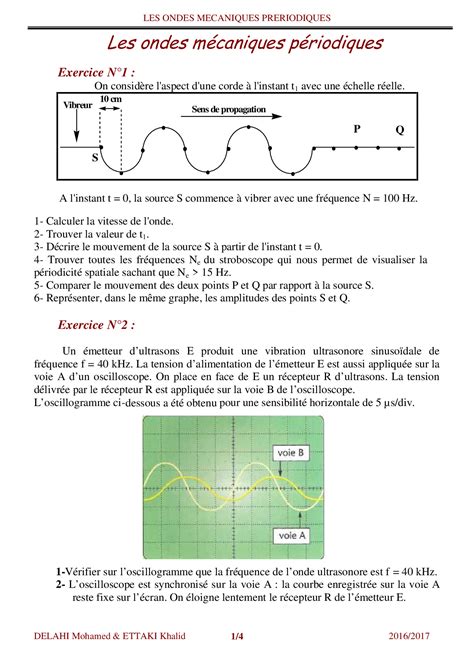 Onde progressive onde progressive unidimensionnelle (ou plane) : Les ondes mécaniques progressives périodiques - Exercices non corrigés 1 - AlloSchool