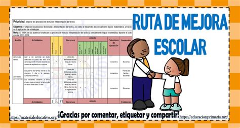 Ejemplo Del Programa Escolar De Mejora Continua 2019 Nuevo Ejemplo
