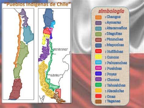 Mapa Pueblos Originarios De Chile