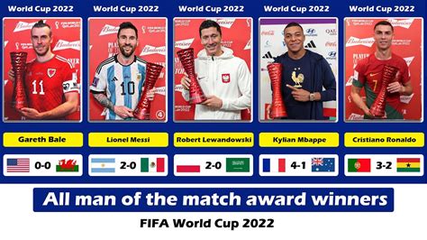Fifa World Cup 2022 List Of All Man Of The Match Award Winners Part 1
