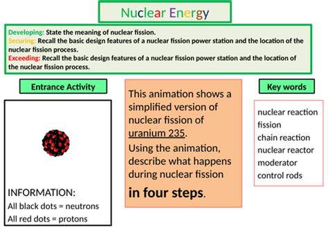 Nuclear Energy Fission And Fusion Bumper Lesson Pack Teaching Resources