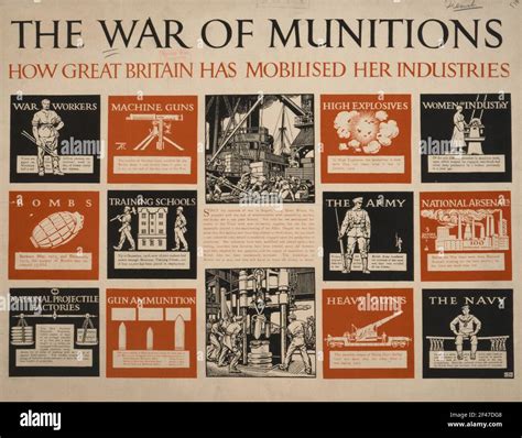 A First World War Recruitment Poster Titles The War Of Munitions Stock