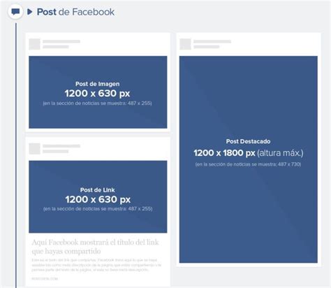 Medidas Y Tamaño De Portada De Facebook Twitter Instagram Y Más